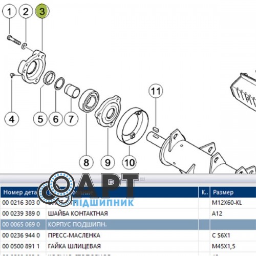 0000650690 Корпус підшипника Claas (Agri Parts)